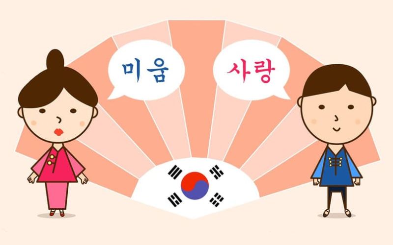 Cảm ơn tiếng Hàn là gì