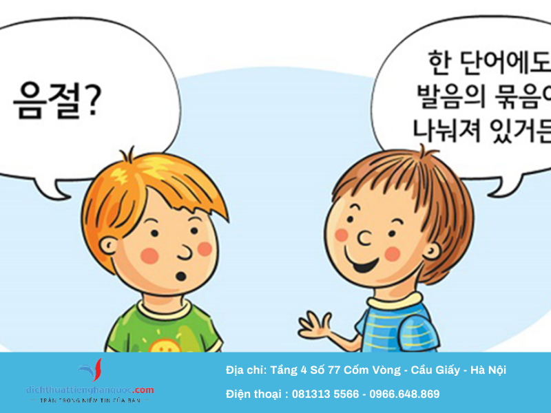 Học tiếng Hàn theo chủ đề