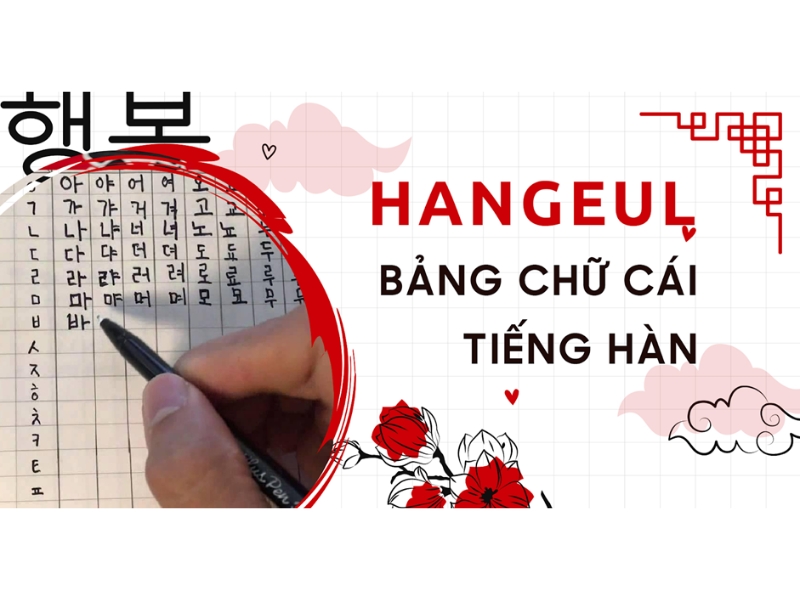 Khám phá chi tiết bảng chữ cái tiếng Hàn