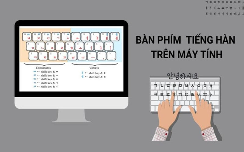 cách viết tiếng Hàn trên điện thoại, máy tính