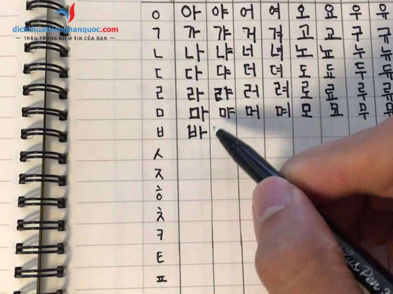 Cách học tiếng Hàn hiệu quả