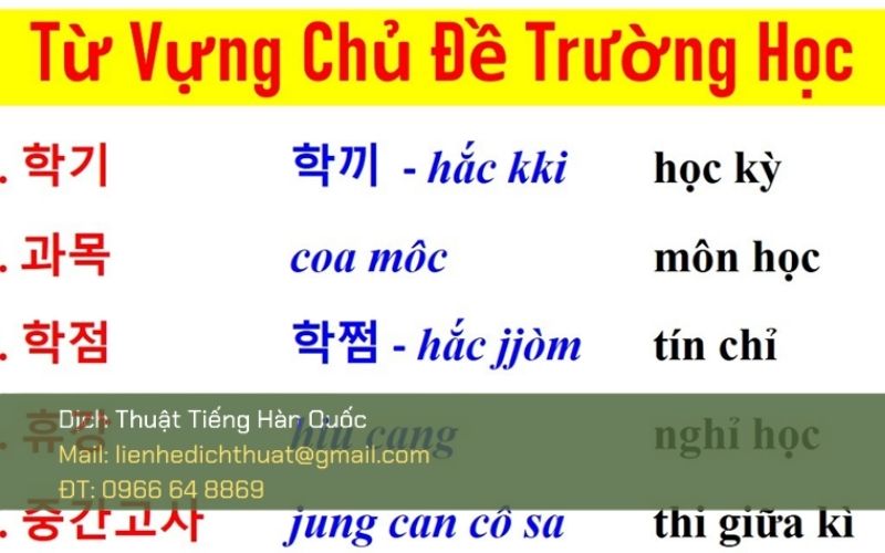  từ vựng tiếng Hàn theo chủ đề