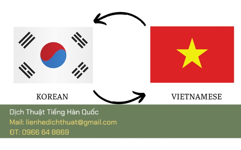 Dịch tiếng Hàn bao nhiêu tiền một trang